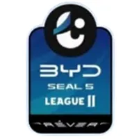 Thai League 2