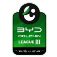 Thai League 3