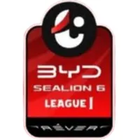 Thai League 1