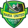 นราธิวาส เอฟซี (Narathiwat FC)