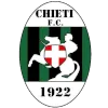คิเอติ (Chieti)