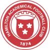 Hamilton FC (W)