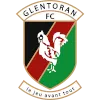 เกลนโตรัน เอฟซี (Glentoran FC)