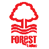 Nottingham Forest U21