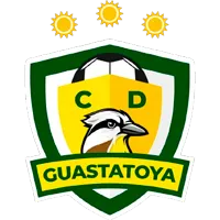 กัวสตาโตยา (Guastatoya)