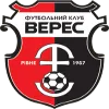 Veres Rivne U21