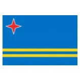 Aruba (W) U17