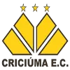 ครูไซอูม่า (Criciuma)