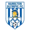 นิวคาสเซิล โอลิมปิก เอฟซี รีเซิร์ฟส (Newcastle Olympic FC Reserves)