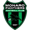 โมนาโร แพนเธอร์ส U23 (Monaro Panthers U23)