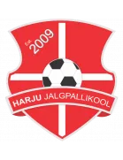 ฮาร์จู เจเค ลากรี (Harju JK Laagri)