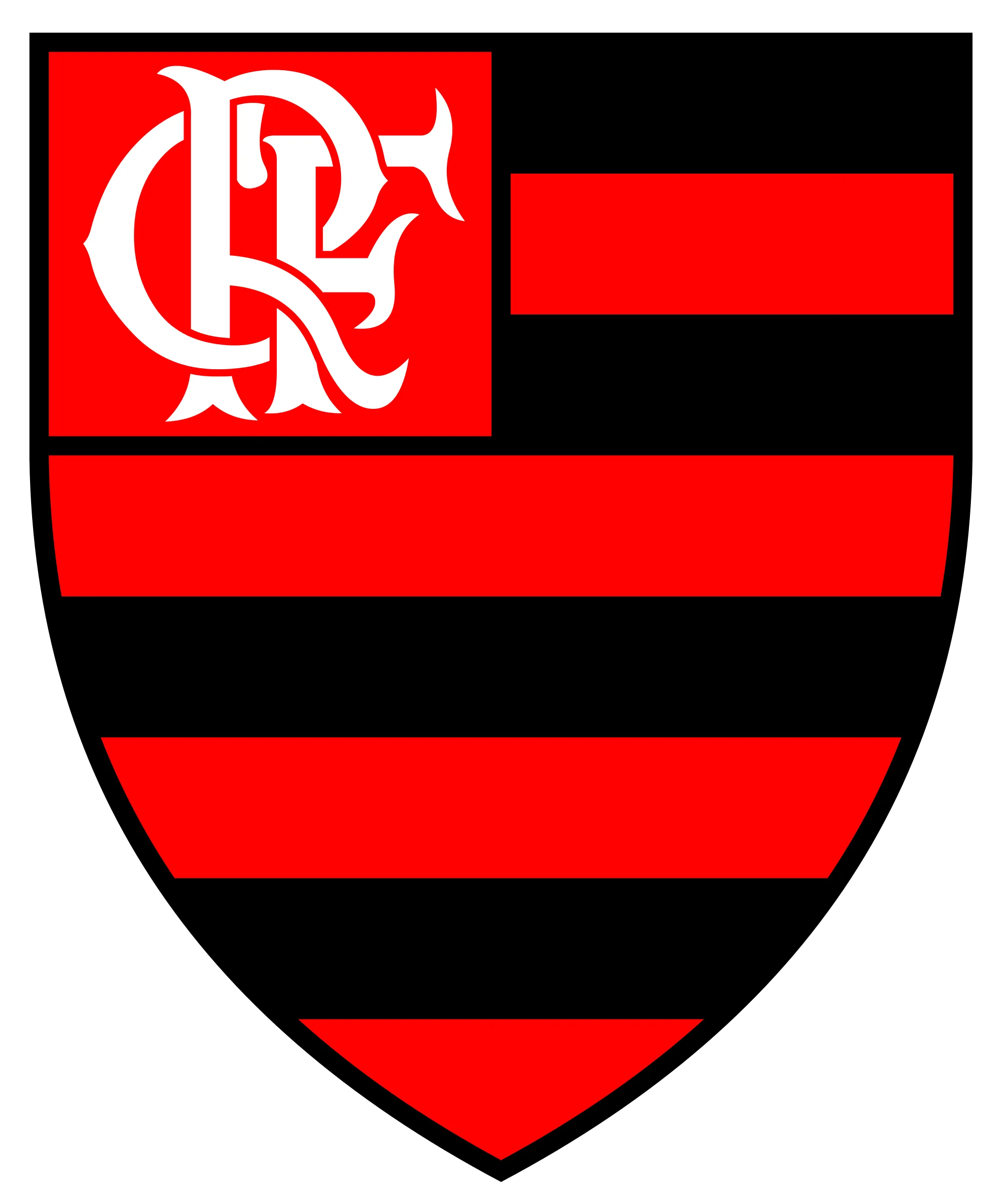ฟลาเมงโก U20 (หญิง) (Flamengo RJ U20 (W))