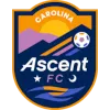 แคโรไลนา แอสเซนต์ (W) (Carolina Ascent (W))