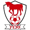 ฮาโปเอล บไน ซัคนิน เอฟซี (Hapoel Bnei Sakhnin FC)