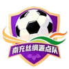 Nanchong Team