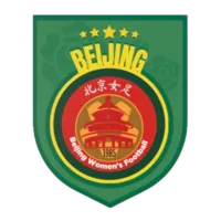 ปักกิ่ง ยูหง ซิวซาน (W) (Beijing Yuhong Xiushan (W))