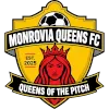 Monrovia Queens FC (W)
