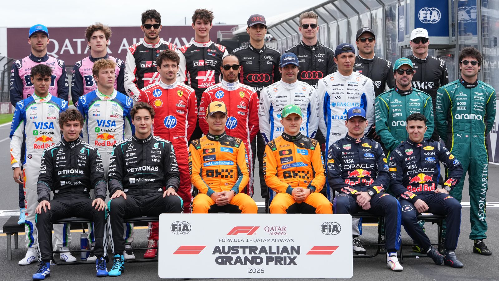 F1 ดวลทีมเมท 2026: ใครเหนือใคร?