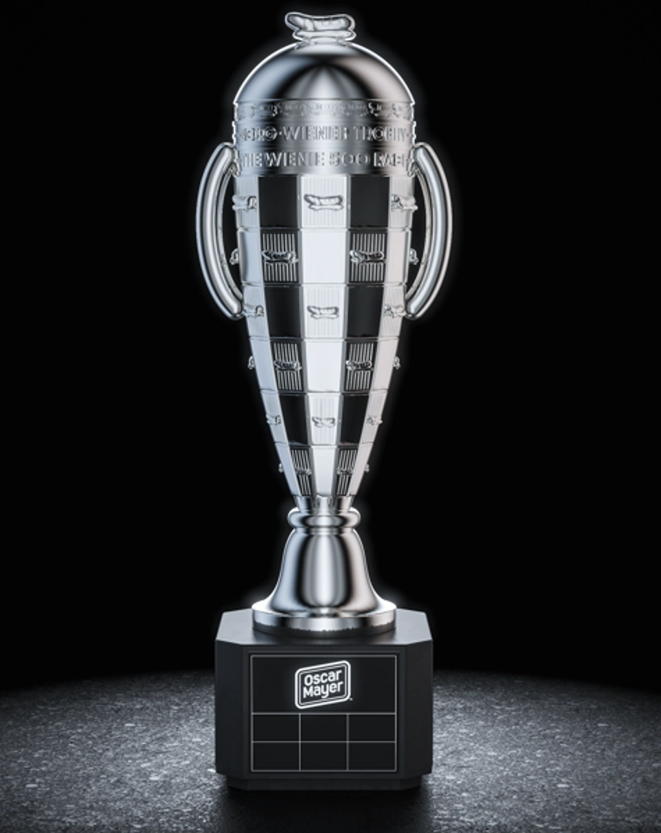 วิเคราะห์กลยุทธ์การจัดสรรทรัพยากร: BorgWarner และการเปิดตัว Borg-Wiener Trophy ในรายการ Wienie 500