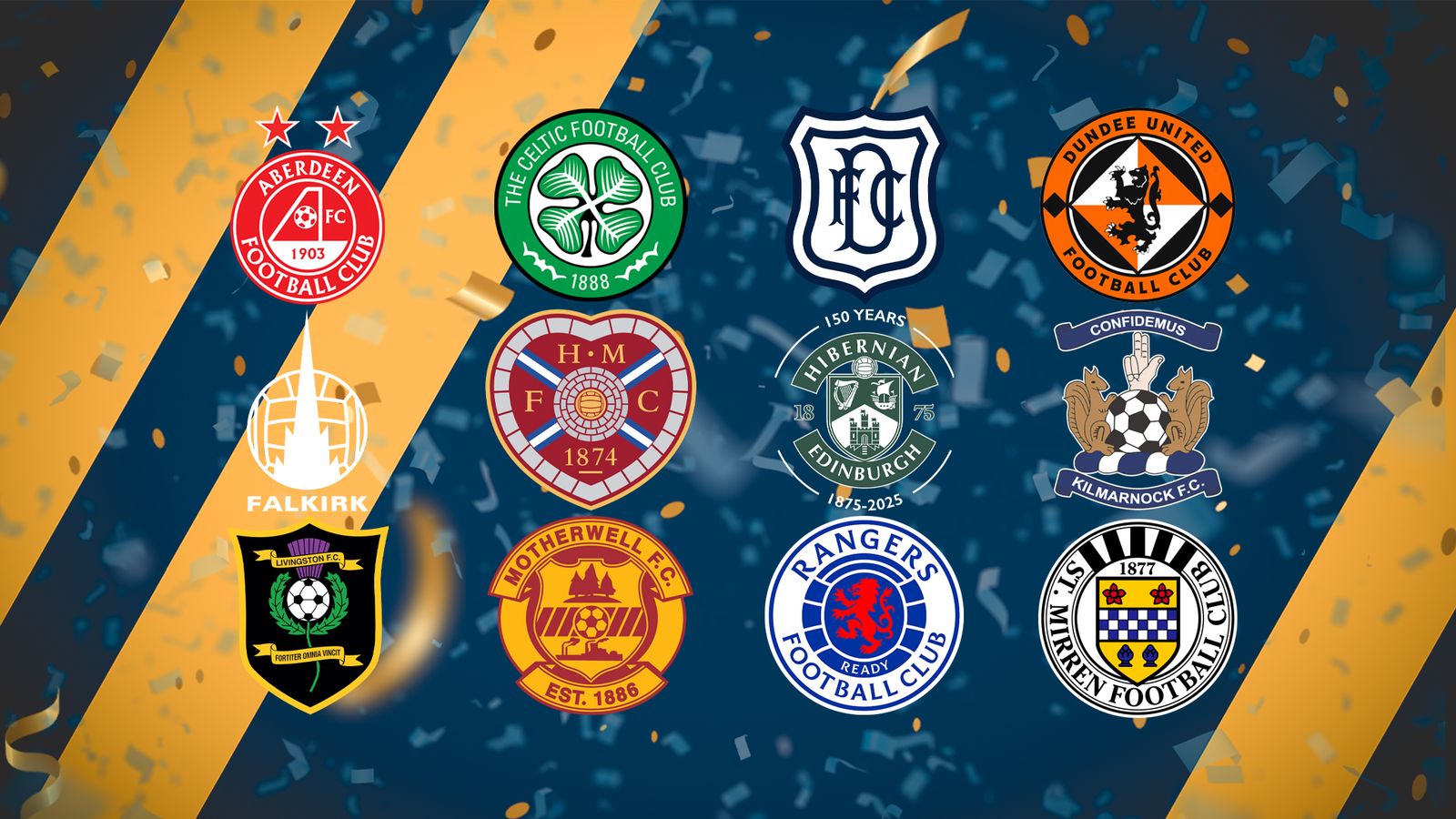บอลลีกสกอตฯ เดือด! Hearts, Celtic งานงอกเยือนถิ่นคู่แข่ง