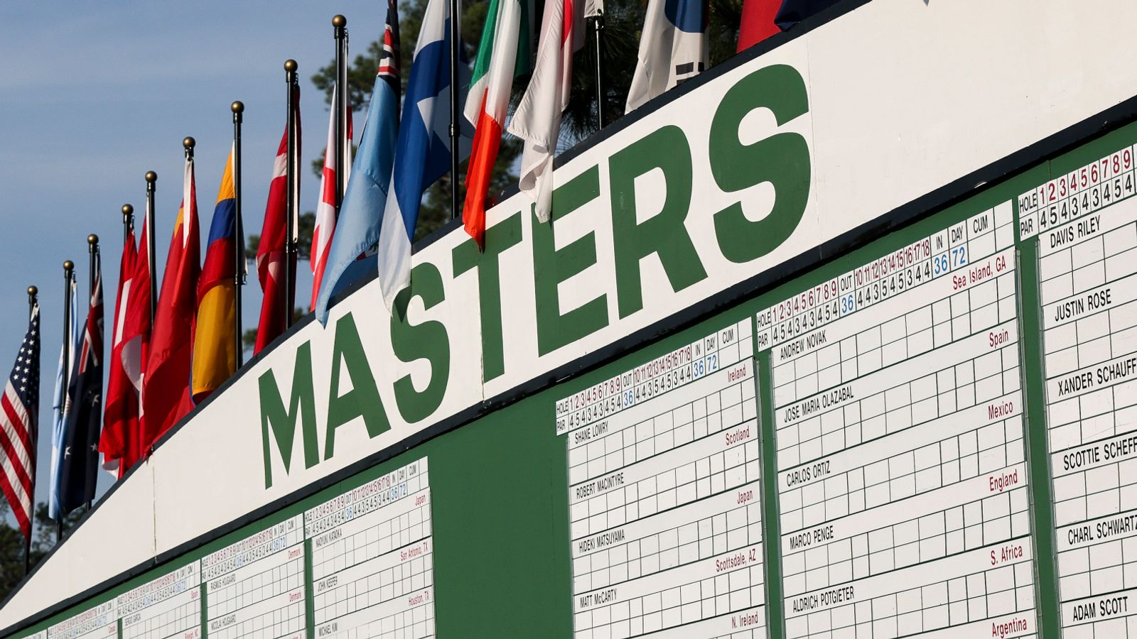 สรุปผล The Masters 2026: ใครนำอยู่ที่ Augusta National?