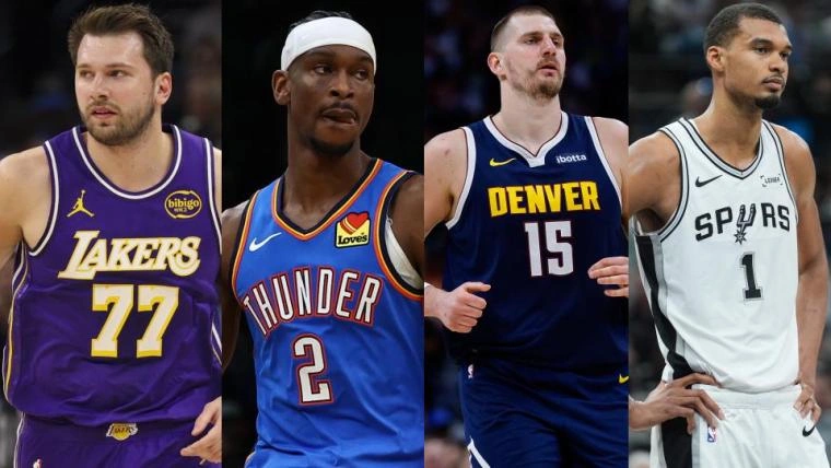 วิเคราะห์ดัชนีความเสี่ยงและผลโหวต MVP: Jokic รักษาสถานะ Top-2 ท่ามกลางการขยายตัวของมูลค่า SGA
