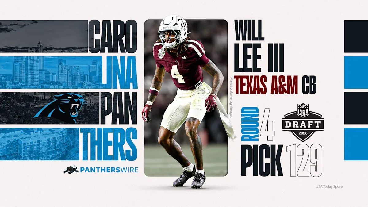 Carolina Panthers คว้าตัว Will Lee III: เดิมพันครั้งใหม่ในเมืองที่ไม่มีวันหลับ
