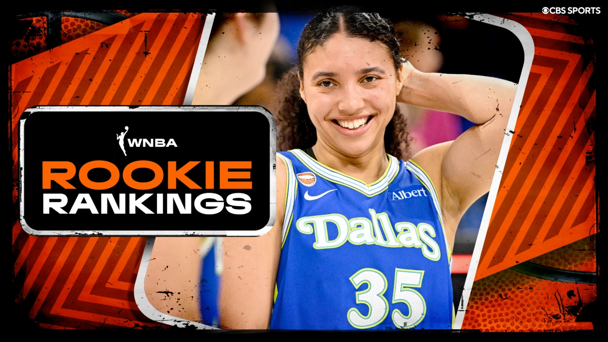 อันดับรุกกี้ WNBA ล่าสุด Olivia Miles ขึ้นแท่นเบอร์หนึ่งขณะที่ Azzi Fudd เริ่มโชว์ฟอร์มเก่ง