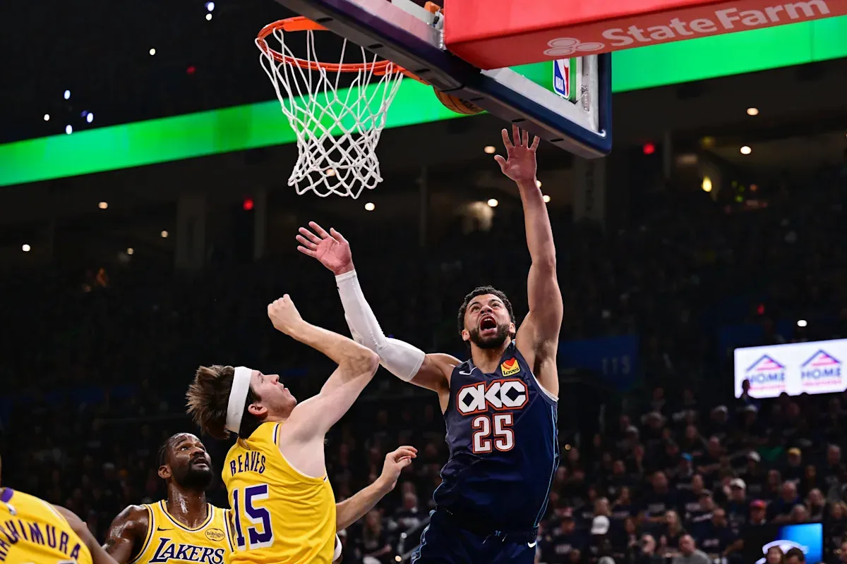วิเคราะห์ความเสี่ยง Lakers: ความล้มเหลวในการควบคุม Turnover และการประเมินประสิทธิภาพรายบุคคลหลังพ่าย Thunder 0-2