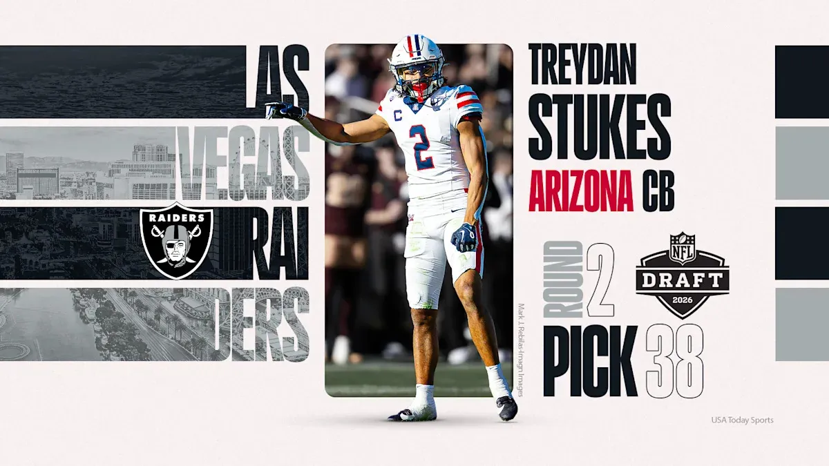 ปฐมบทแห่งพันธสัญญา: Raiders บรรลุข้อตกลงสี่ปีกับ Treydan Stukes ปราการหลังผู้มาพร้อมกับสมดุลแห่งฟิสิกส์