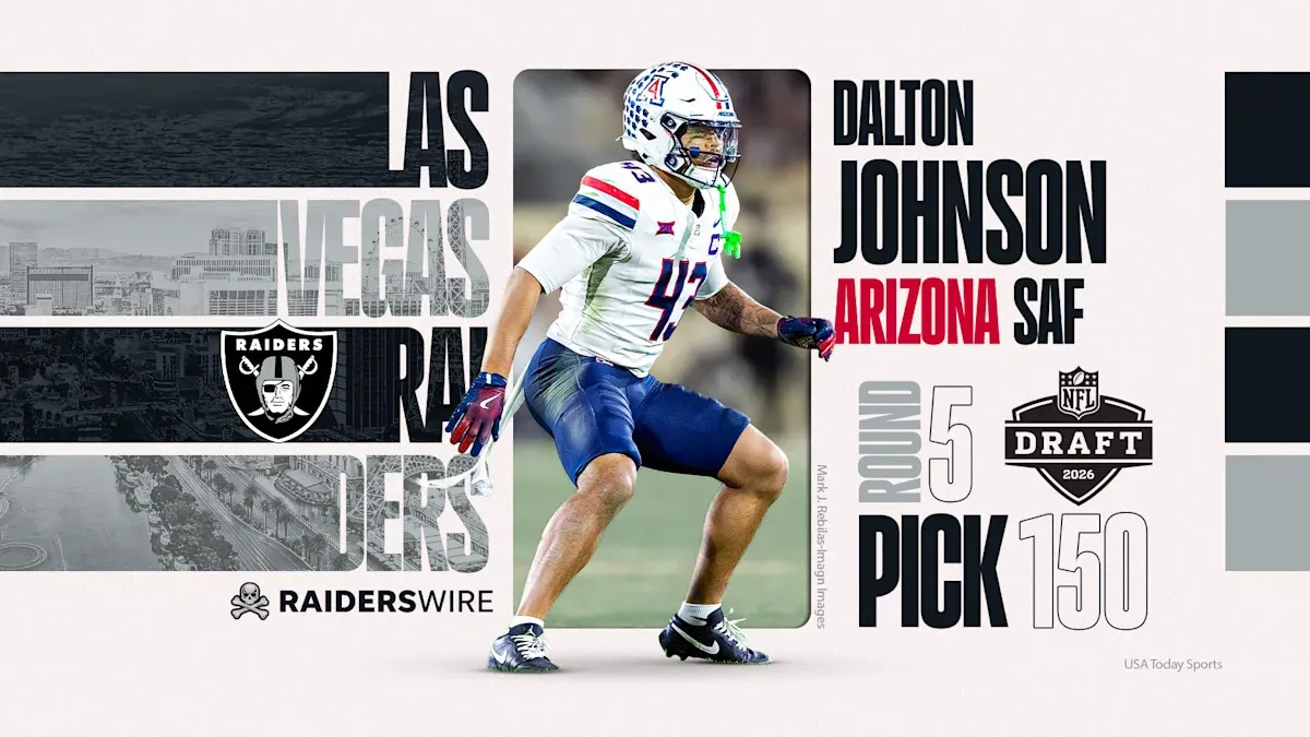 เงาจากทะเลทราย: Raiders เซ็นสัญญา Dalton Johnson ปิดดีลแนวรับสายเลือด Arizona