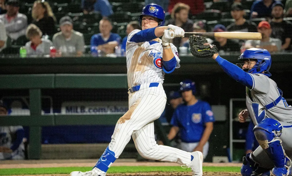 เจาะงบดุล Minor League: James Triantos แบก I-Cubs เชือด Bats 5-0 ท่ามกลางการประเมินมูลค่าสินทรัพย์ที่ผันผวน