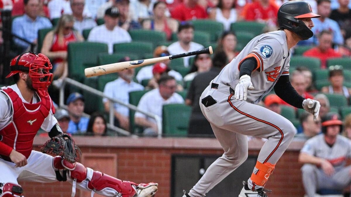 วิเคราะห์โอกาสลุ้นเข้ารอบของ Baltimore Orioles ในศึก MLB พบ St. Louis Cardinals