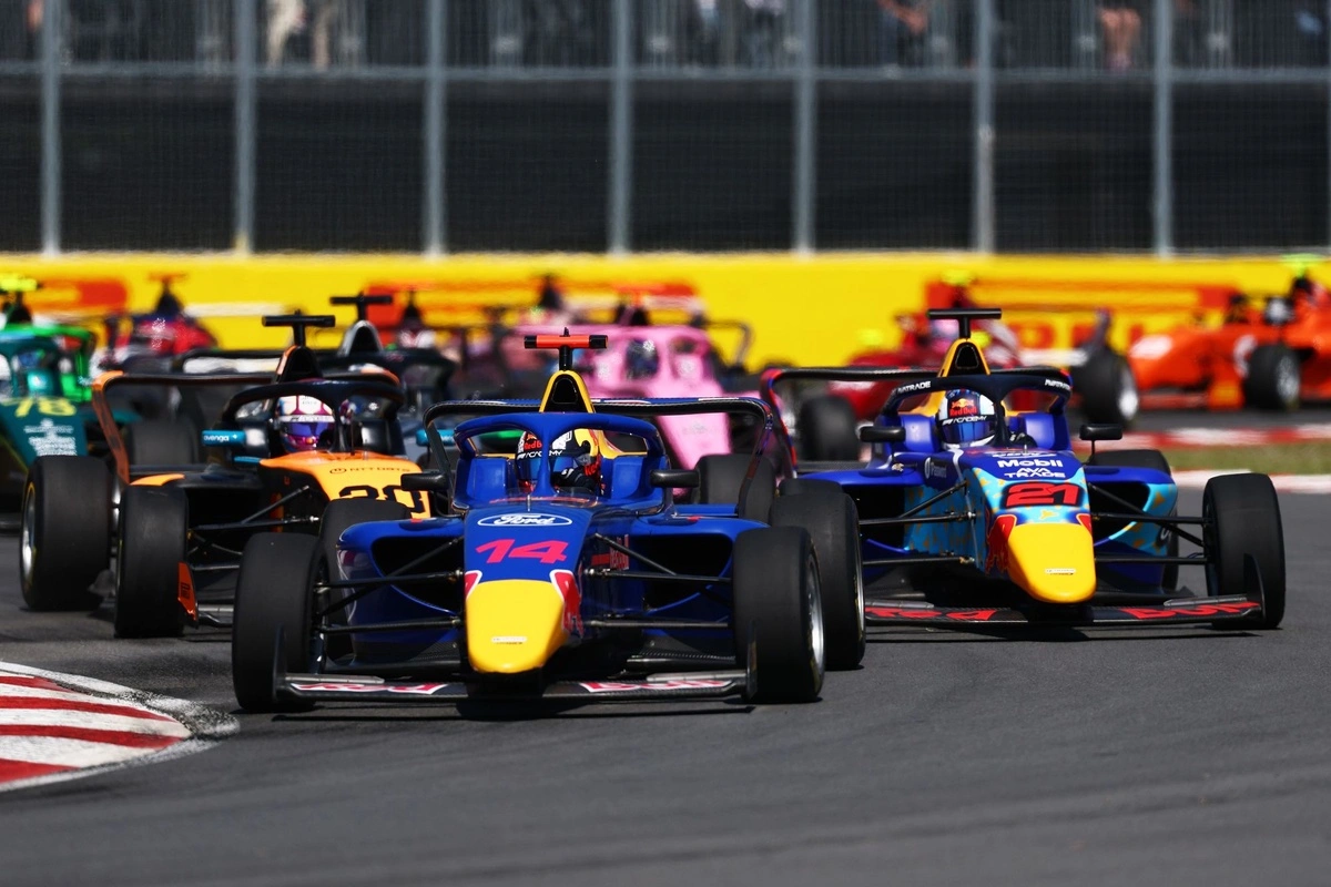 รายงานการจัดสรรทรัพยากร F1 Academy ณ Canada: การวิเคราะห์ตารางเวลาและโครงสร้างการแข่งขัน