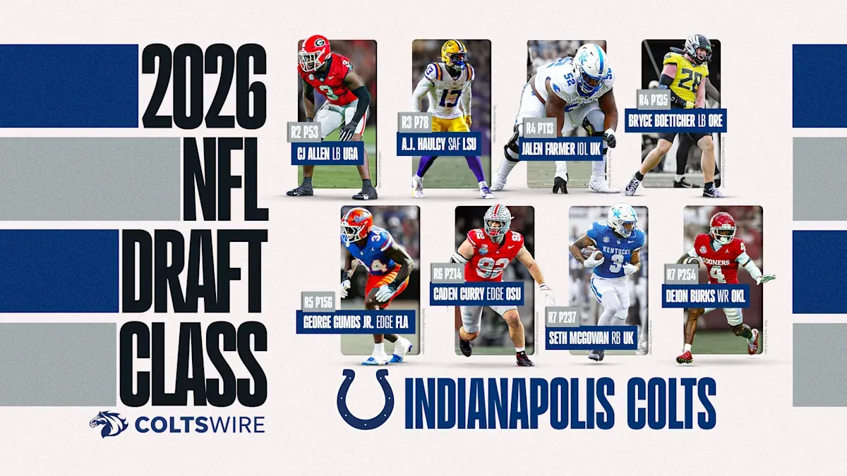 ฤดูกาลแห่งการเพาะปลูก: Indianapolis Colts ต้องเตรียมสารอาหารในดินเท่าใดเพื่อฟูมฟักเหล่า 'เมล็ดพันธุ์' จากดราฟต์ปี 2026?