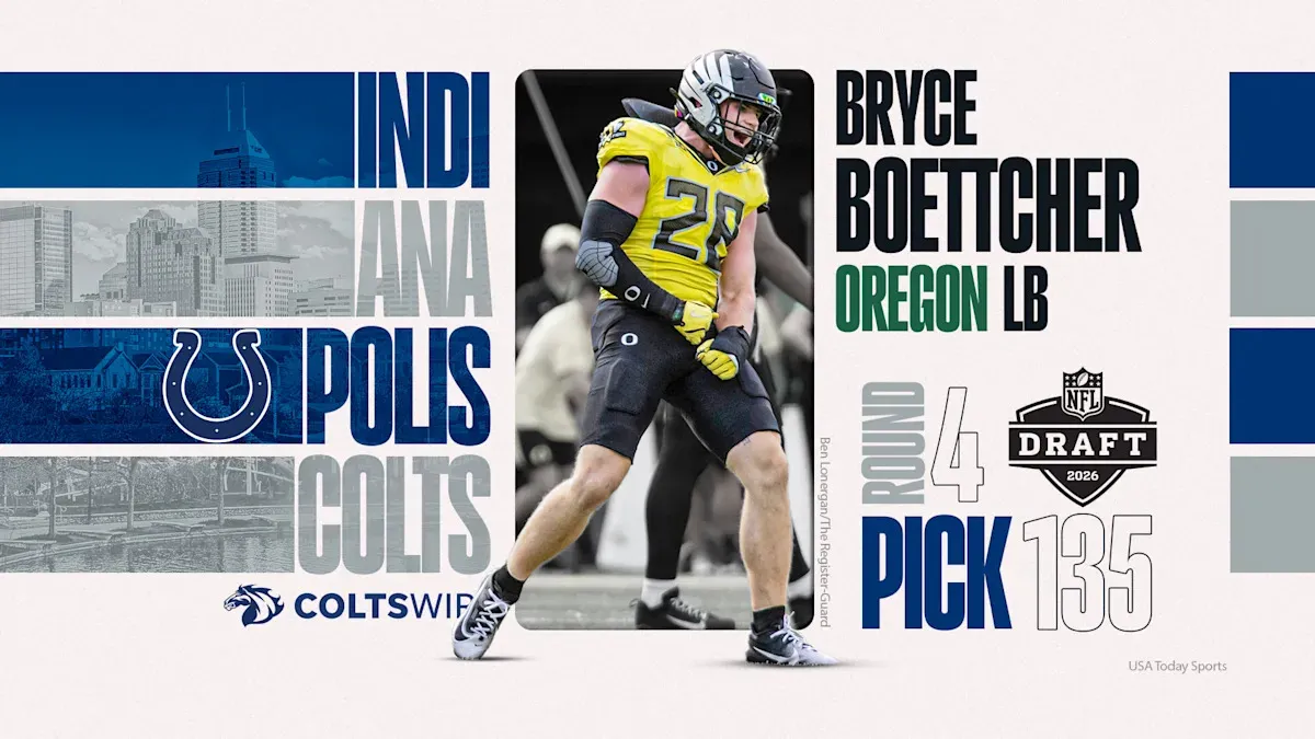 เงาในห้องแต่งตัว: เสียงจากแมวมองถึง Bryce Boettcher และเดิมพันใหม่ของ Indianapolis Colts