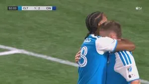 นาฏกรรมแห่งการคืนชีพ: เมื่อ Charlotte FC ขุดรากถอนโคนความปราชัย ณ วิหารแห่งทิศใต้