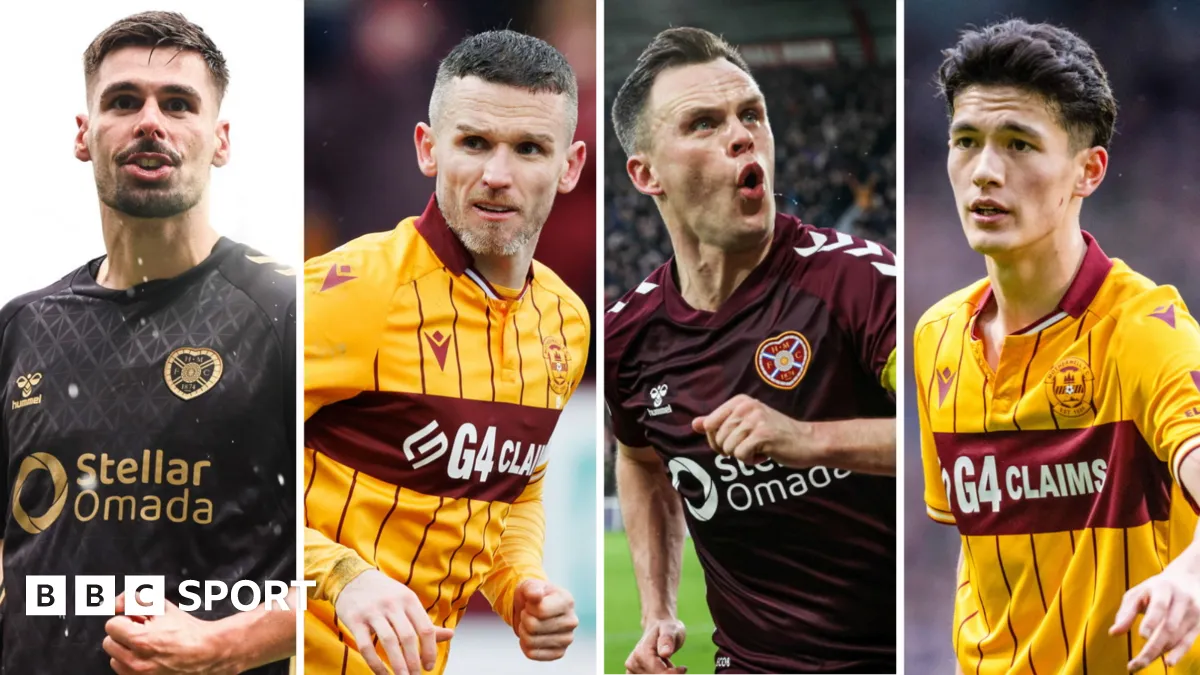 เมื่อ Motherwell และ Hearts แท็กทีมยึดหัวหาด! เปิดโผทีมยอดเยี่ยม PFA Scotland ที่ทำเอาทีมใหญ่มีค้อน