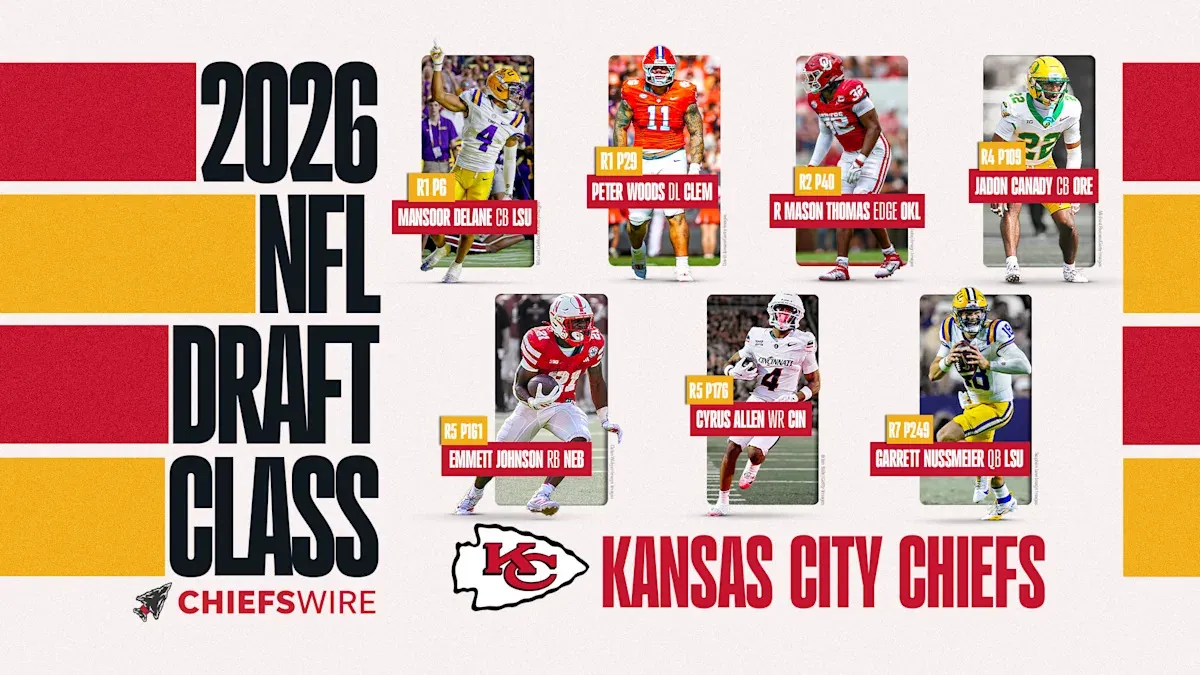 สถาปัตยกรรมแห่งอนาคต: ชำแหละโครงสร้างพลพรรคหน้าใหม่ของ Kansas City Chiefs ในศึก 2026 NFL Draft