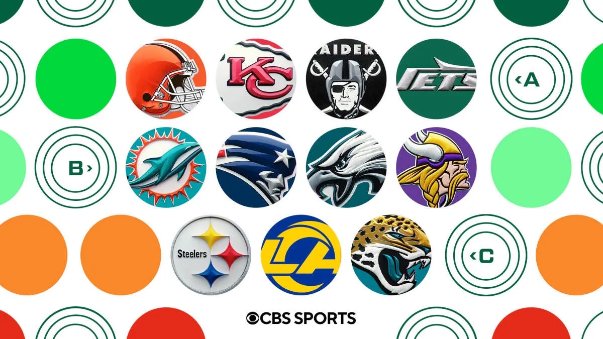 จัดอันดับพันธุ์ไม้ใหม่ NFL Draft 2026: Chiefs, Browns, Jets แตกกิ่งก้านสาขางดงาม; Steelers, Rams, 49ers ยังต้องบำรุงดิน