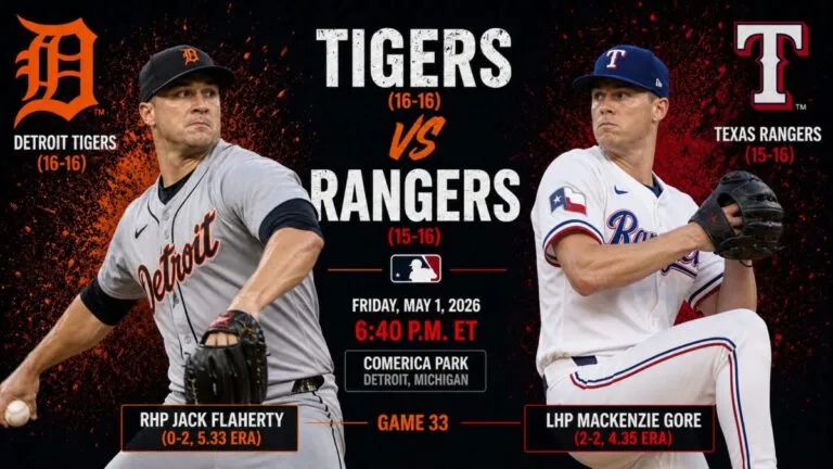 วิเคราะห์งบดุลสนาม: Tigers ปะทะ Rangers – การตรวจสอบสินทรัพย์คงที่ ณ Comerica Park (เกมที่ 33)