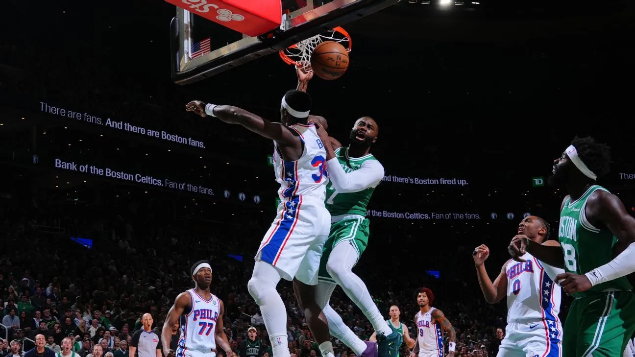 Jaylen Brown: อาชญากรรมเหนือห่วง และรอยเลือดบนพื้นปาร์เกต์